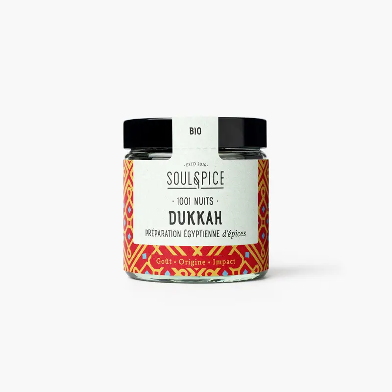 Dukkah