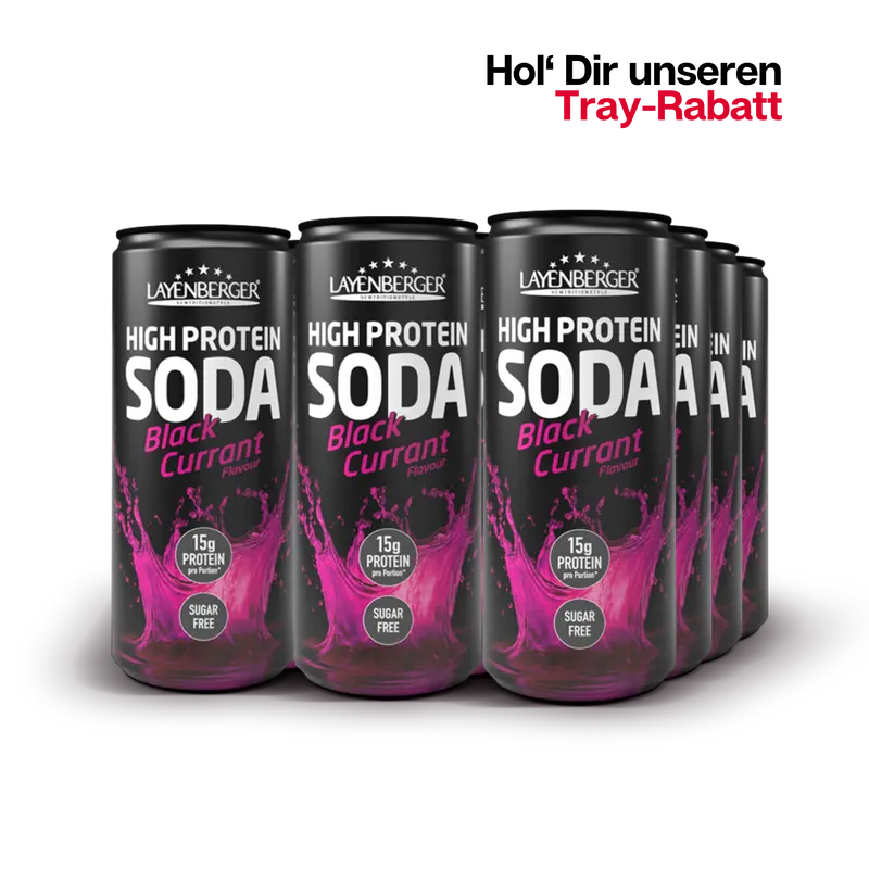 HIGH PROTEIN SODA Black-Currant 12er Tray