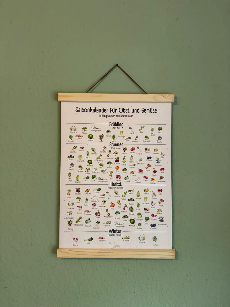 Janka Saisonkalender - Jahresübersicht zum Hängen, A3