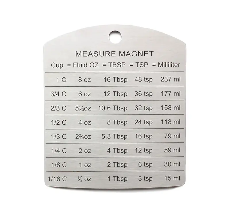 Magnet aus Edelstahl mit Umrechnungstabelle für amerikanische Rezepte