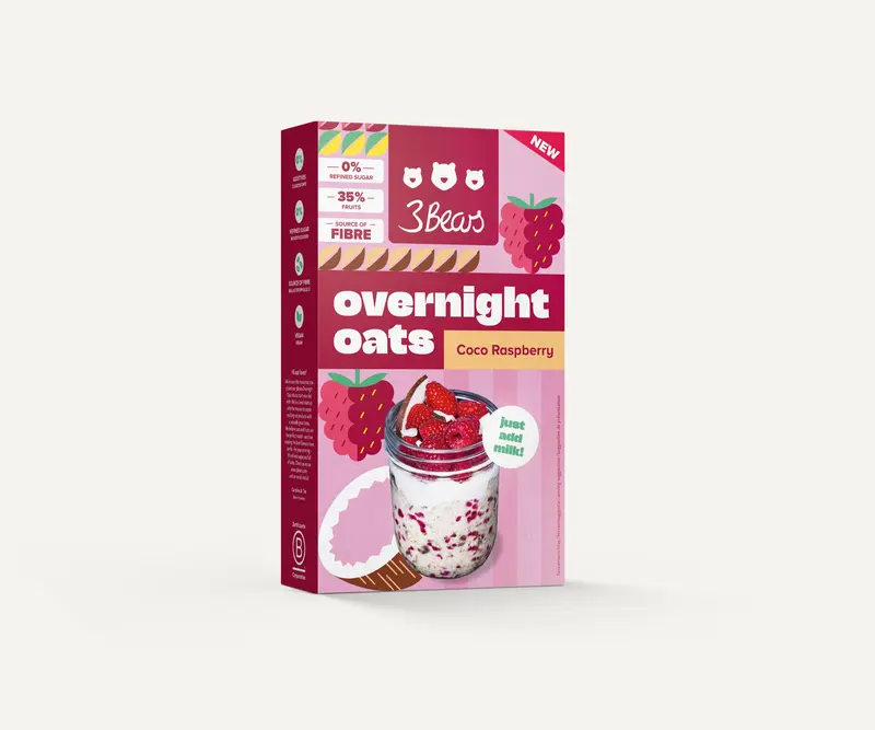 Overnight Oats – Kokos Himbeere